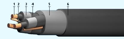 Кабель КГЭ-ХЛ 3*50+1*16+1*10 -6кВ